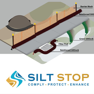 Silt Control